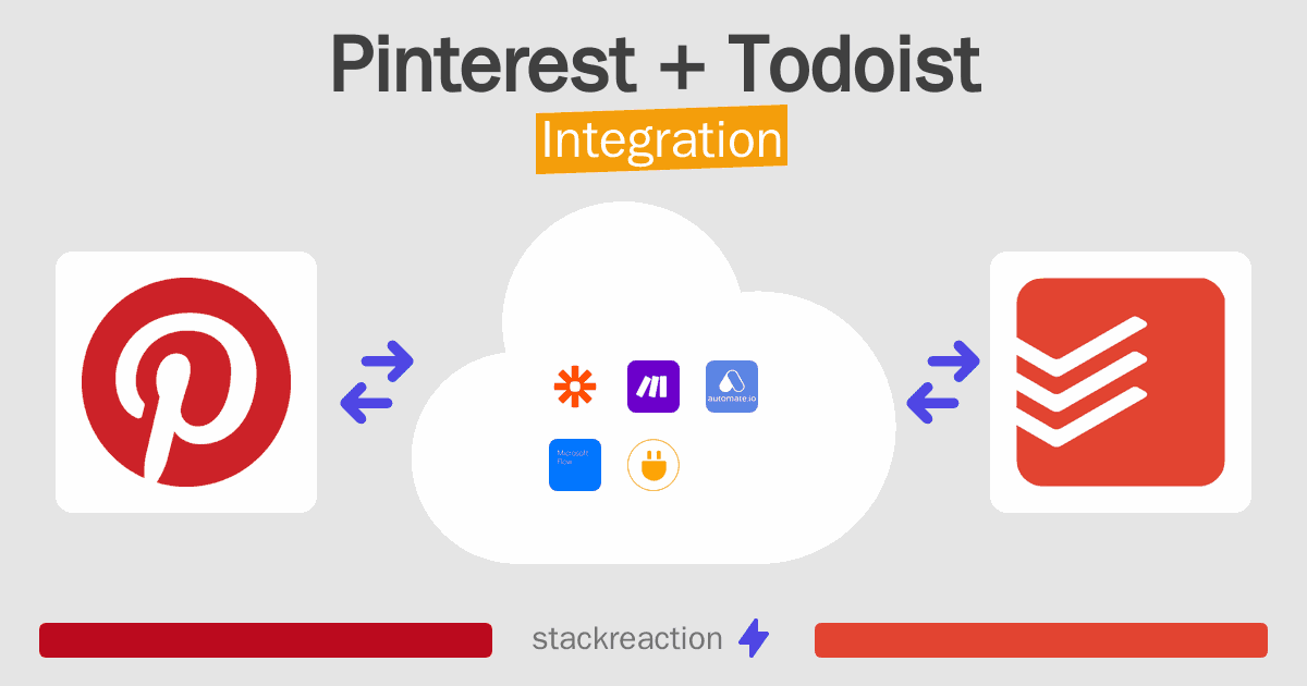 Pinterest and Todoist Integration