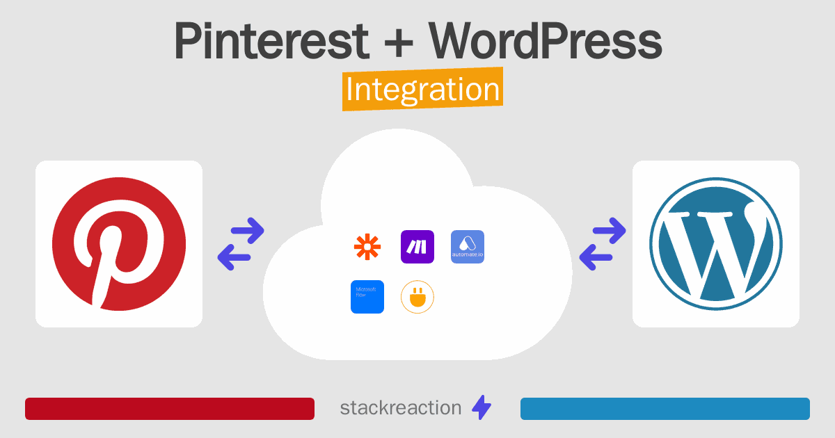 Pinterest and WordPress Integration