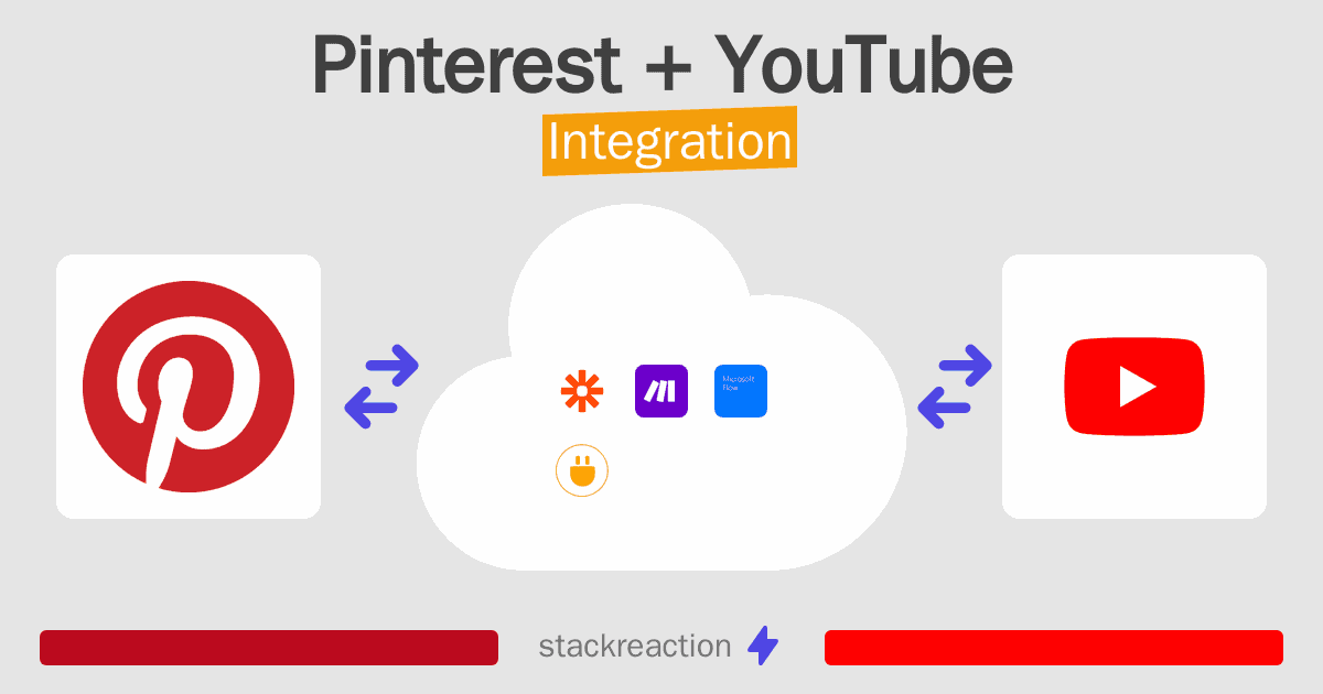 Pinterest and YouTube Integration