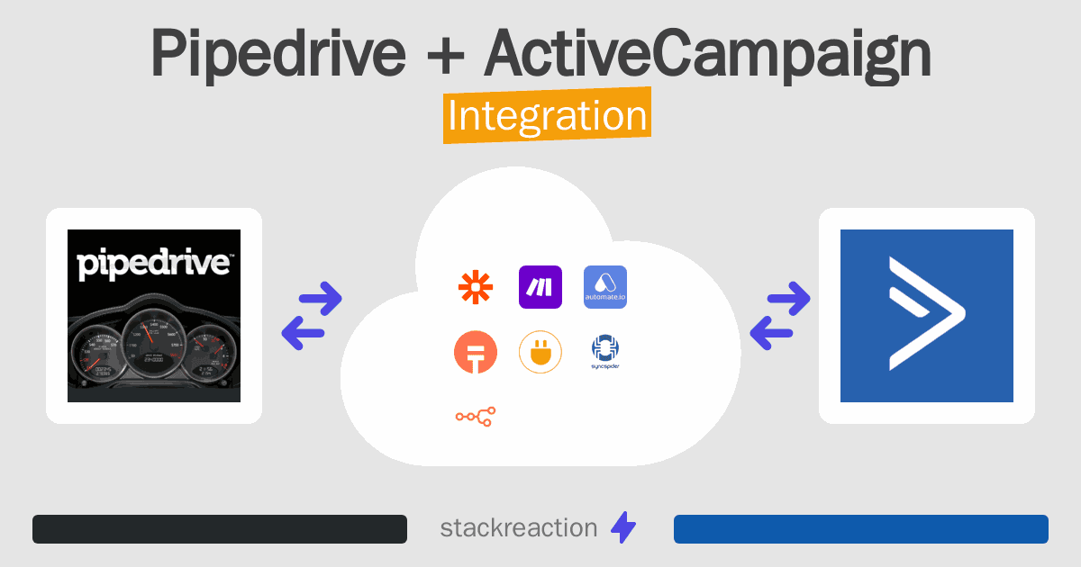 Pipedrive and ActiveCampaign Integration