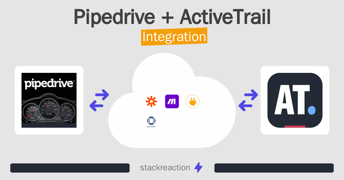 Pipedrive and ActiveTrail Integration