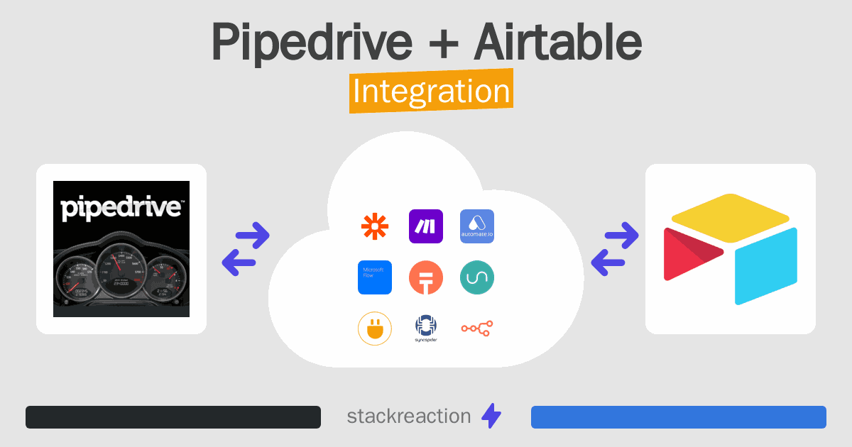 Pipedrive and Airtable Integration
