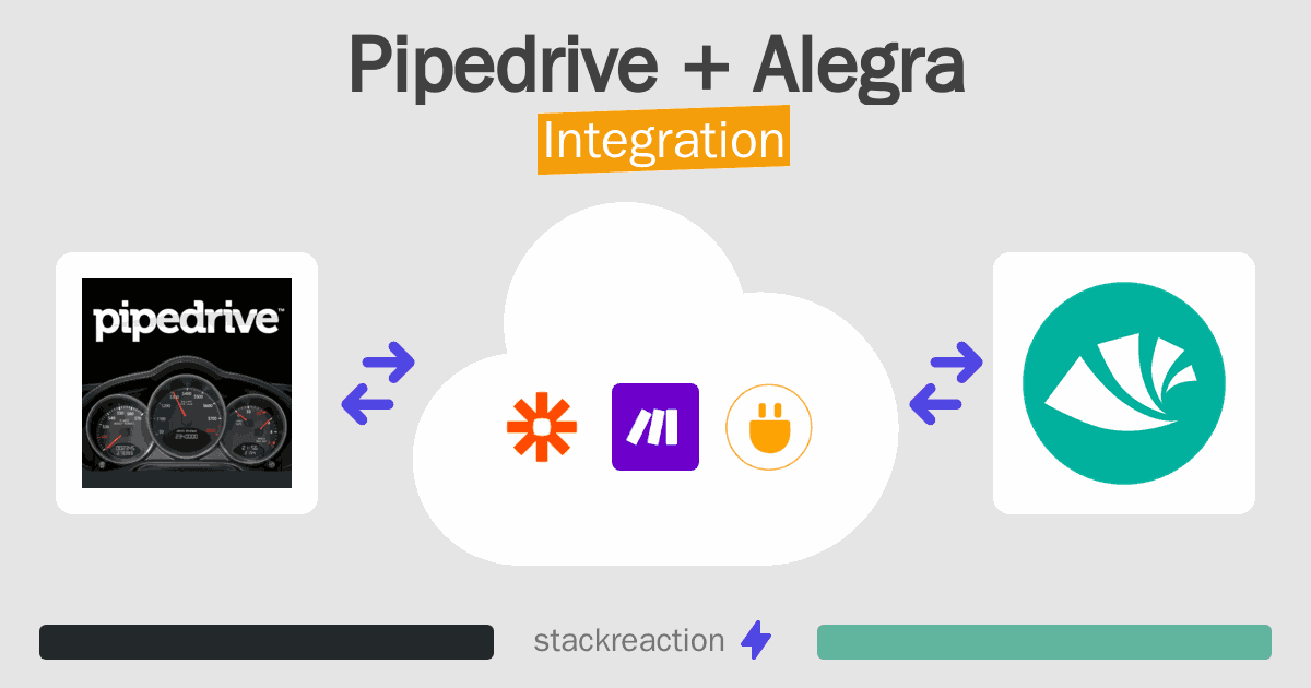 Pipedrive and Alegra Integration