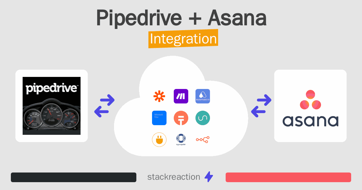 Pipedrive and Asana Integration