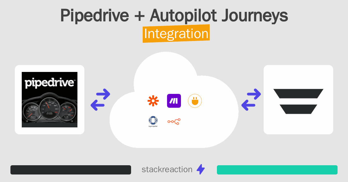 Pipedrive and Autopilot Journeys Integration