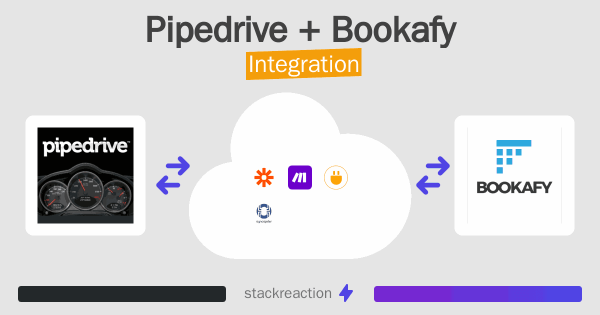 Pipedrive and Bookafy Integration