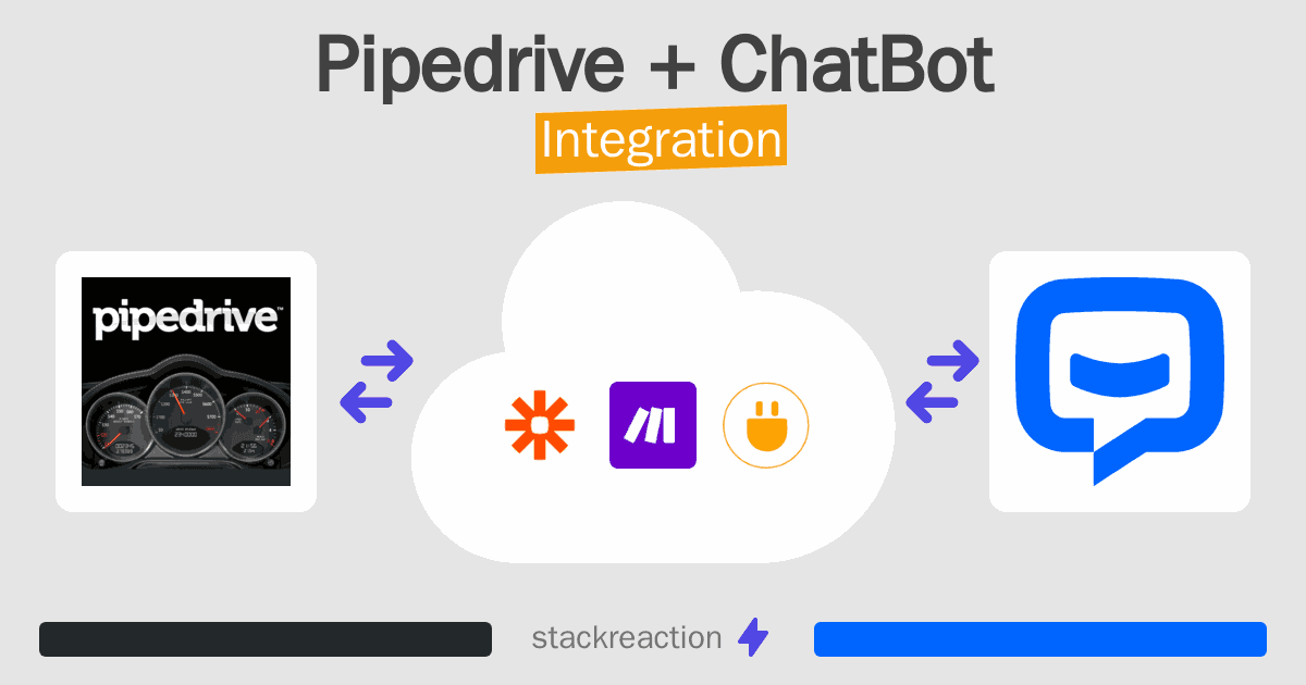 Pipedrive and ChatBot Integration