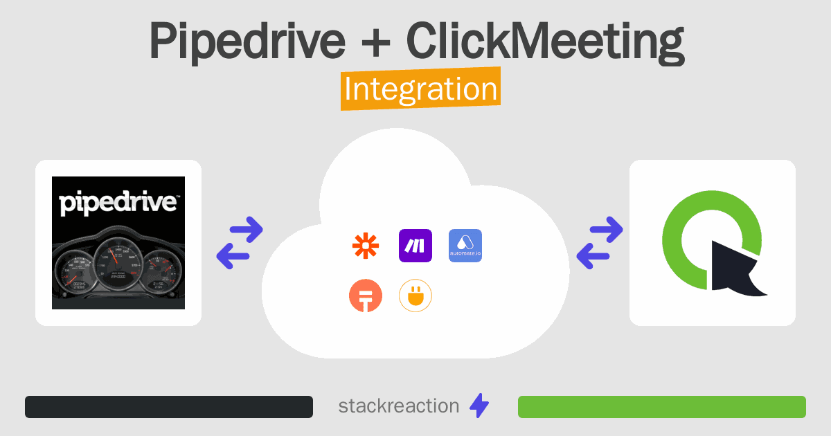 Pipedrive and ClickMeeting Integration