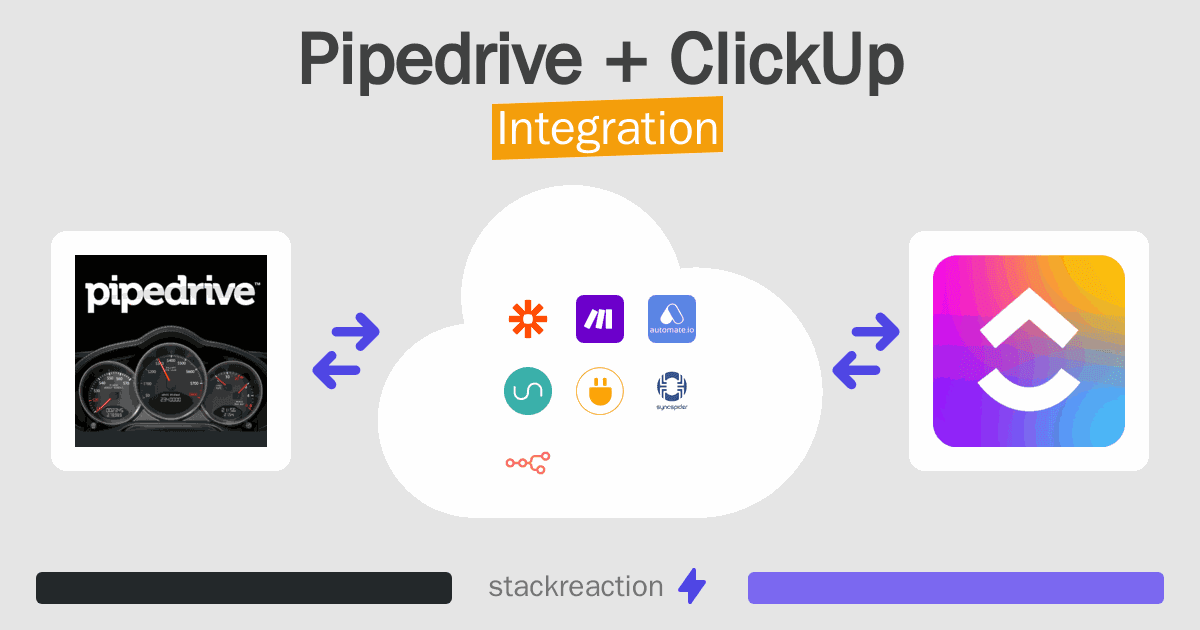 Pipedrive and ClickUp Integration
