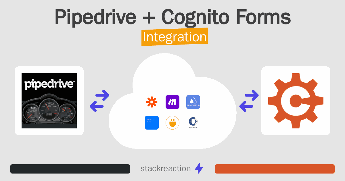 Pipedrive and Cognito Forms Integration