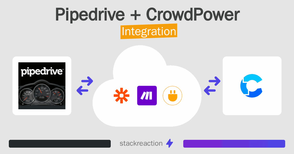 Pipedrive and CrowdPower Integration