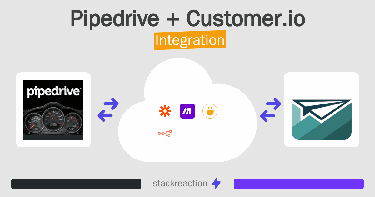 Pipedrive and Customer.io Integration