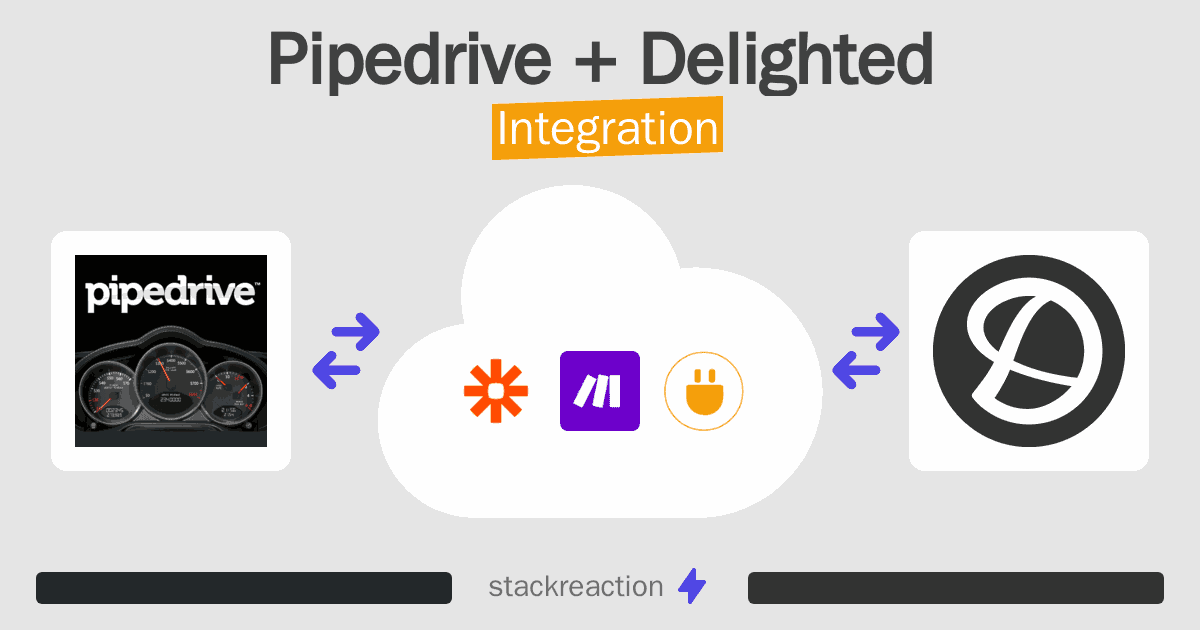 Pipedrive and Delighted Integration