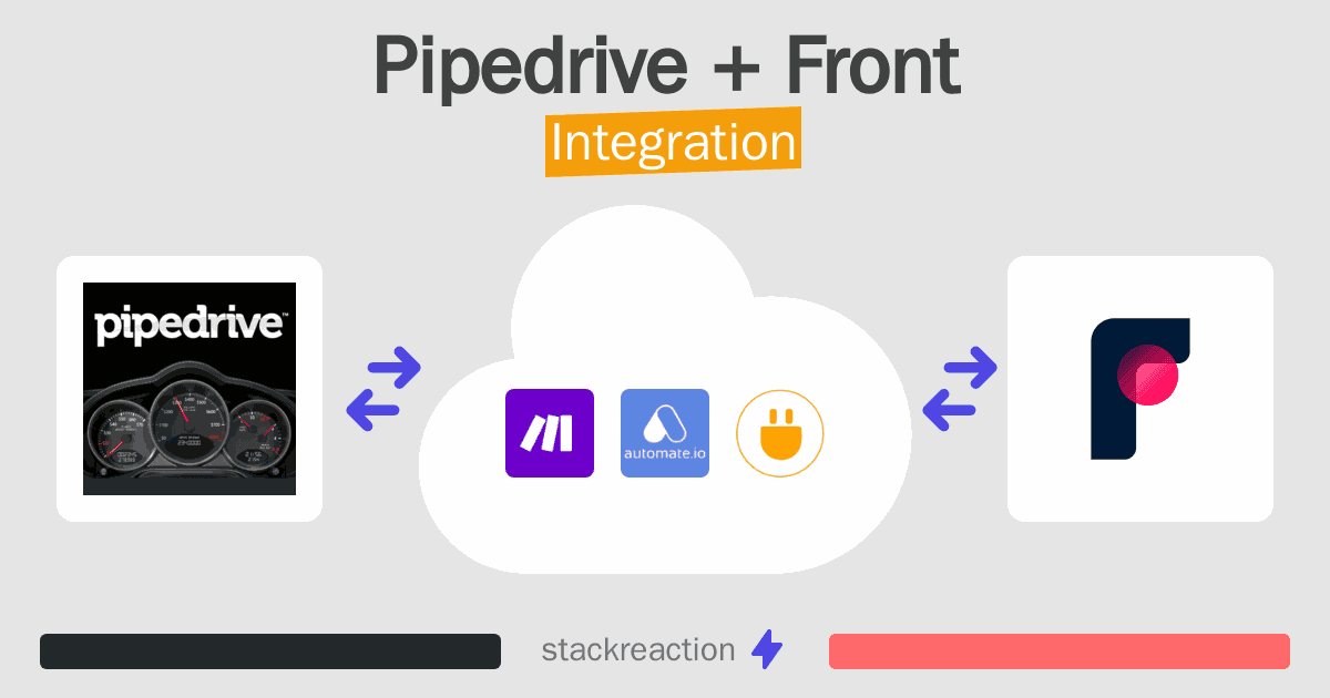 Pipedrive and Front Integration