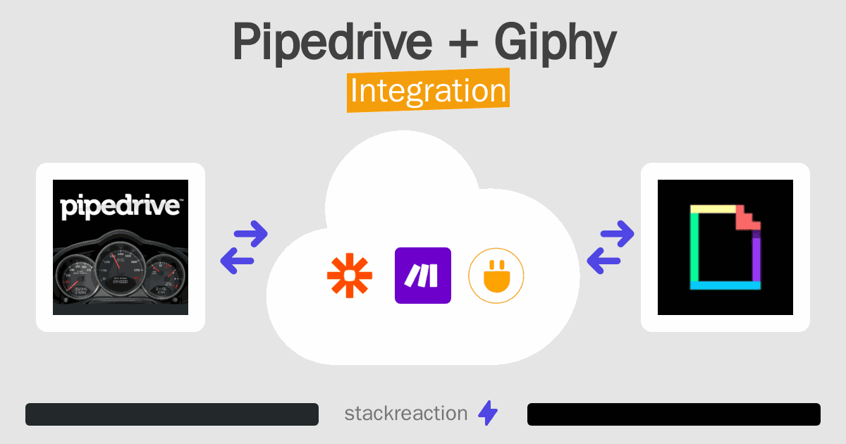 Pipedrive and Giphy Integration