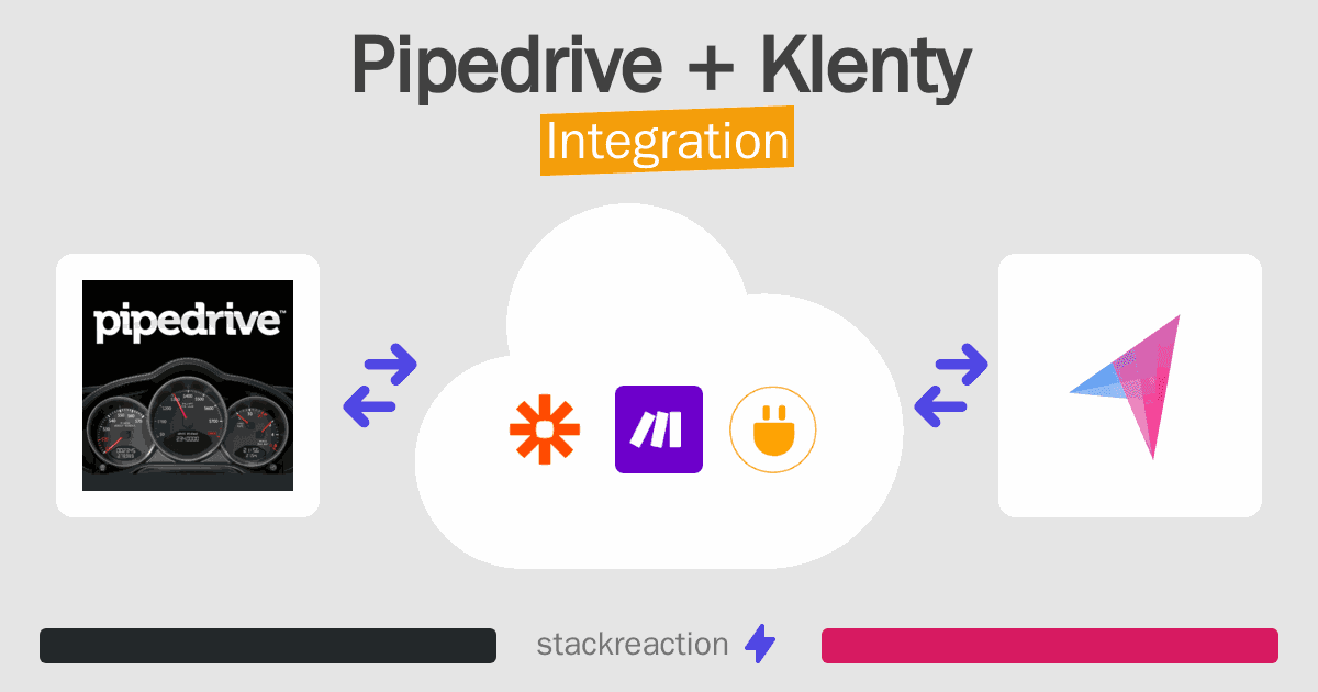 Pipedrive and Klenty Integration