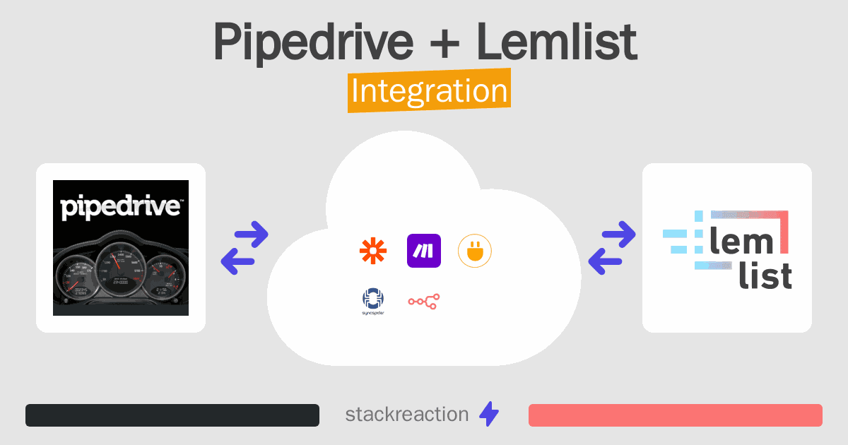 Pipedrive and Lemlist Integration