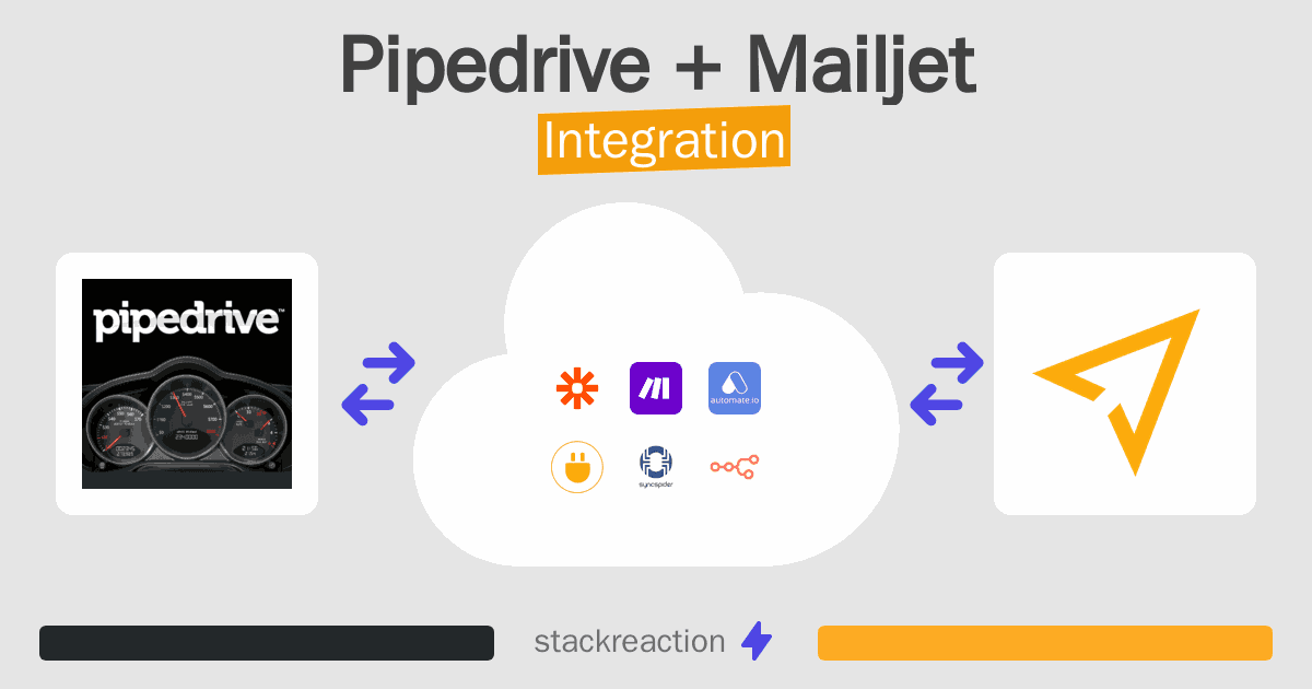 Pipedrive and Mailjet Integration
