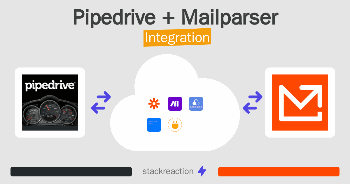 Pipedrive and Mailparser Integration