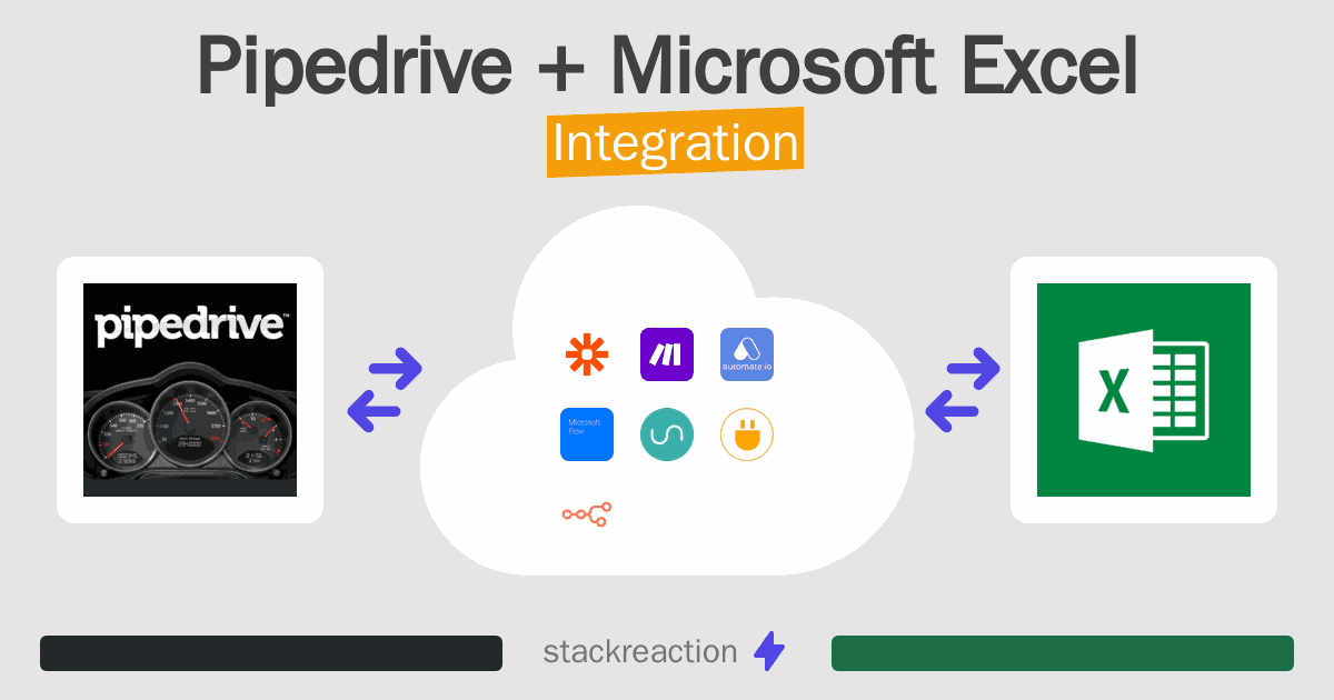 Pipedrive and Microsoft Excel Integration