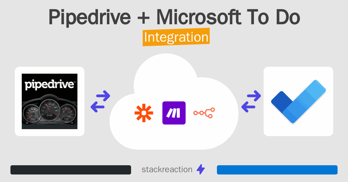 Pipedrive and Microsoft To Do Integration