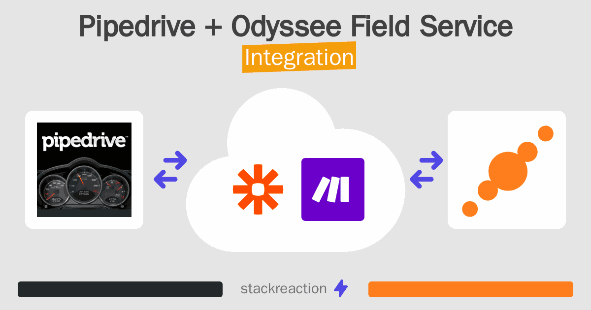 Pipedrive and Odyssee Field Service Integration