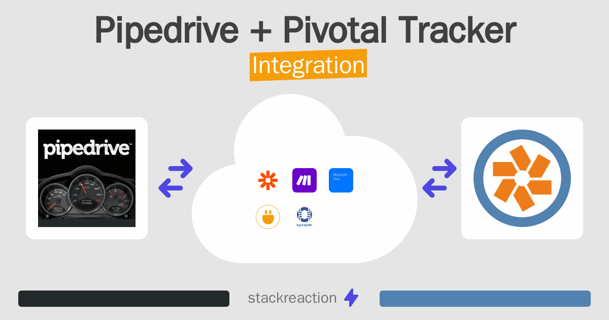 Pipedrive and Pivotal Tracker Integration
