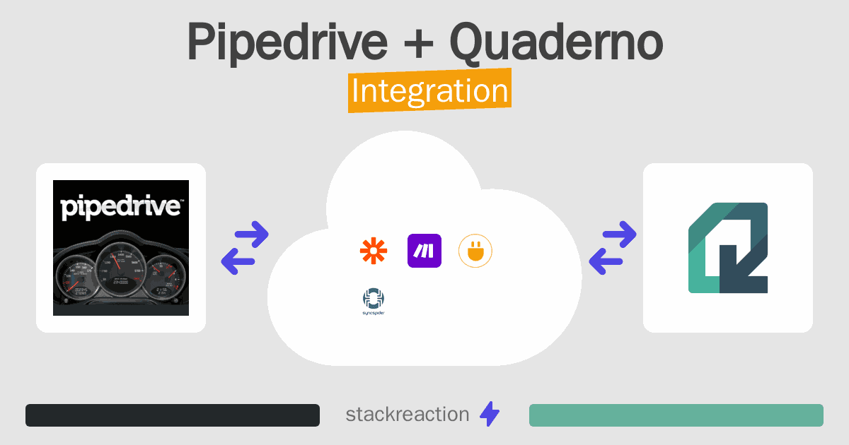 Pipedrive and Quaderno Integration