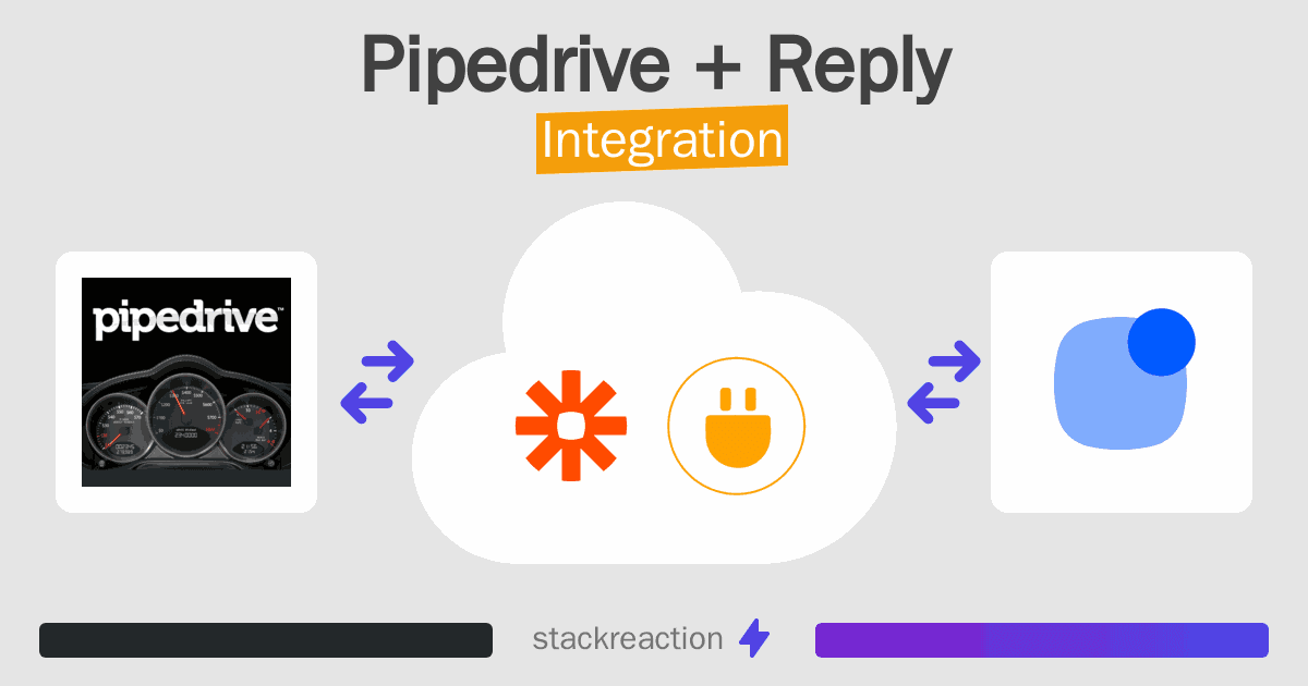 Pipedrive and Reply Integration