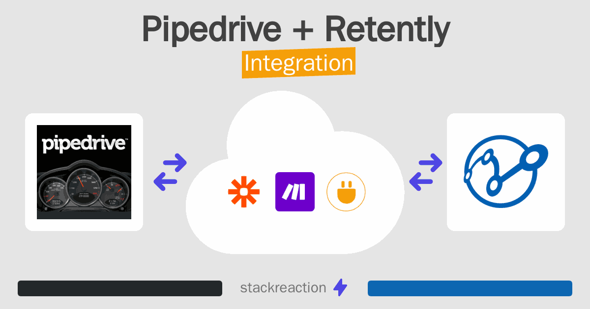 Pipedrive and Retently Integration