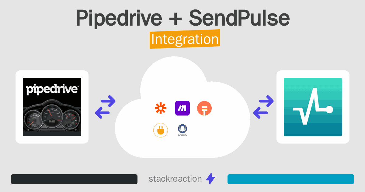 Pipedrive and SendPulse Integration