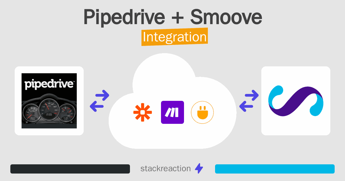 Pipedrive and Smoove Integration