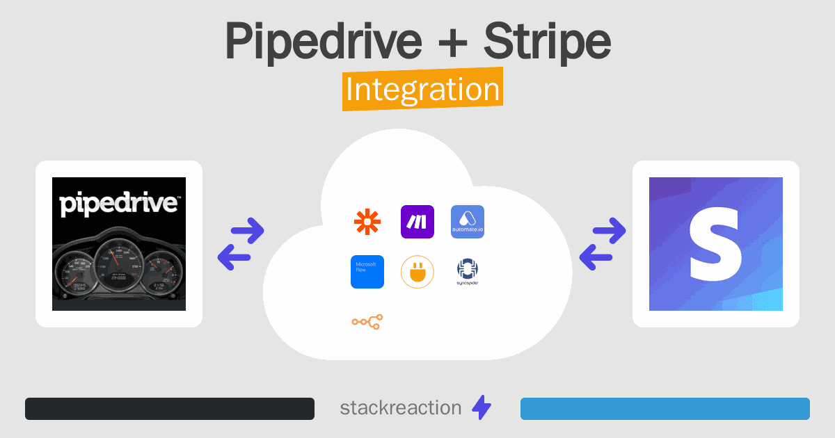 Pipedrive and Stripe Integration