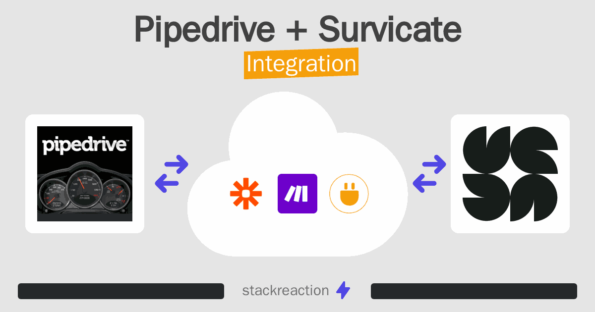 Pipedrive and Survicate Integration