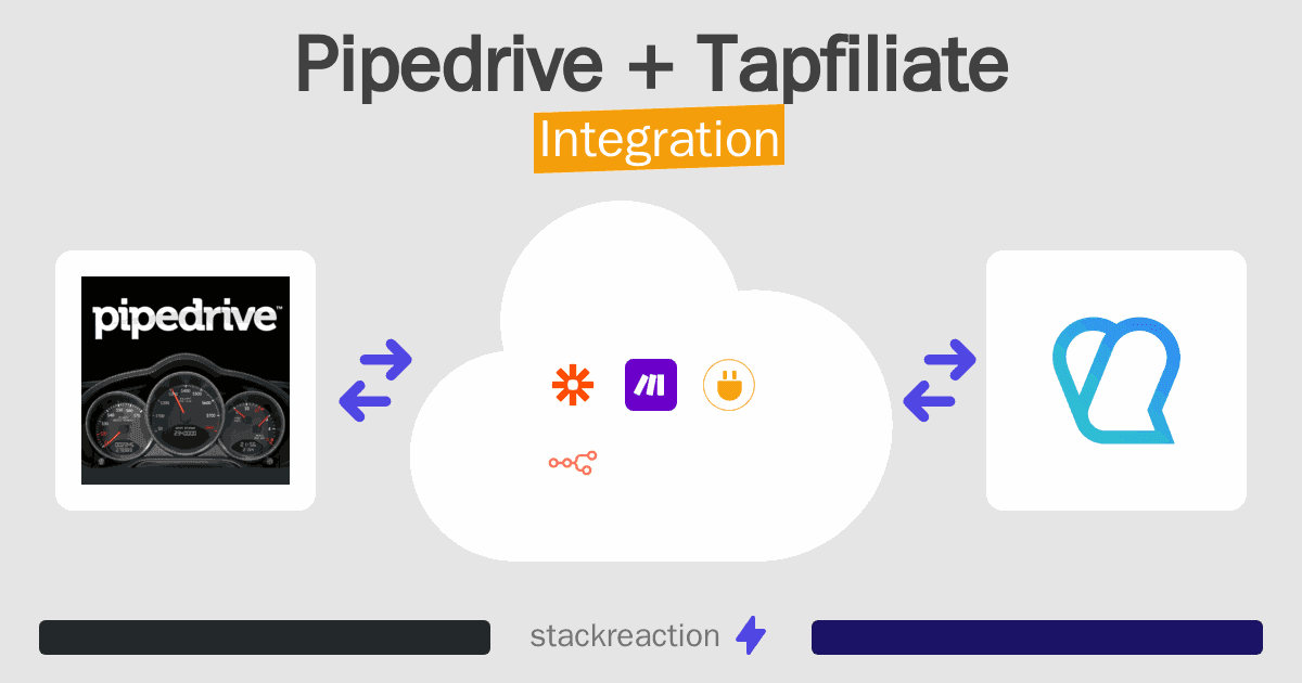 Pipedrive and Tapfiliate Integration