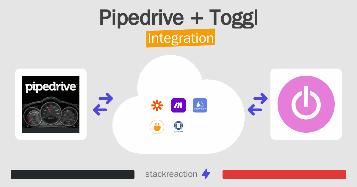Pipedrive and Toggl Integration