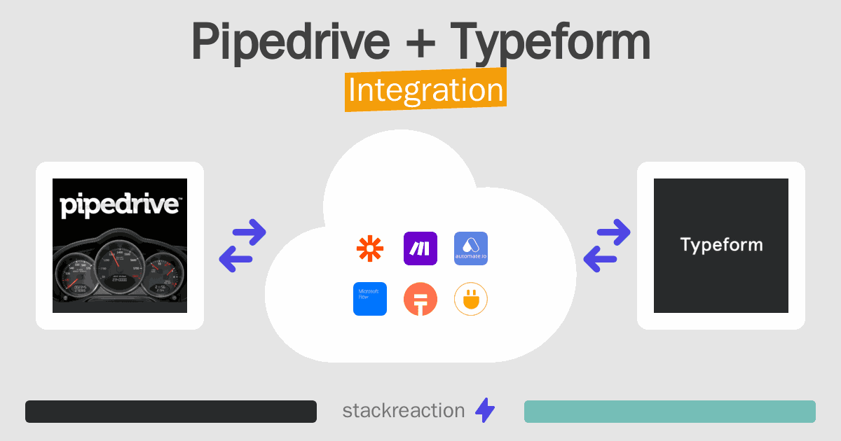 Pipedrive and Typeform Integration