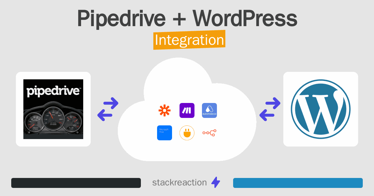 Pipedrive and WordPress Integration
