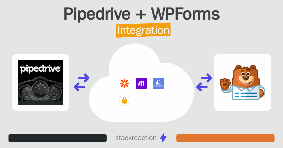 Pipedrive and WPForms Integration