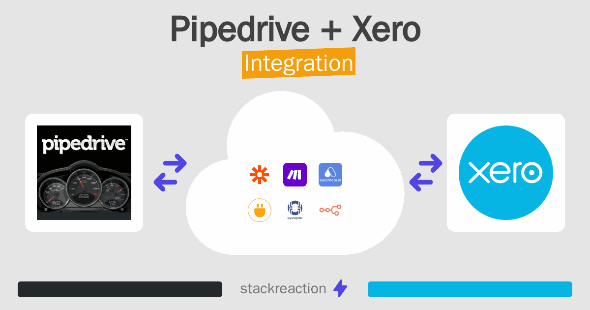 Pipedrive and Xero Integration