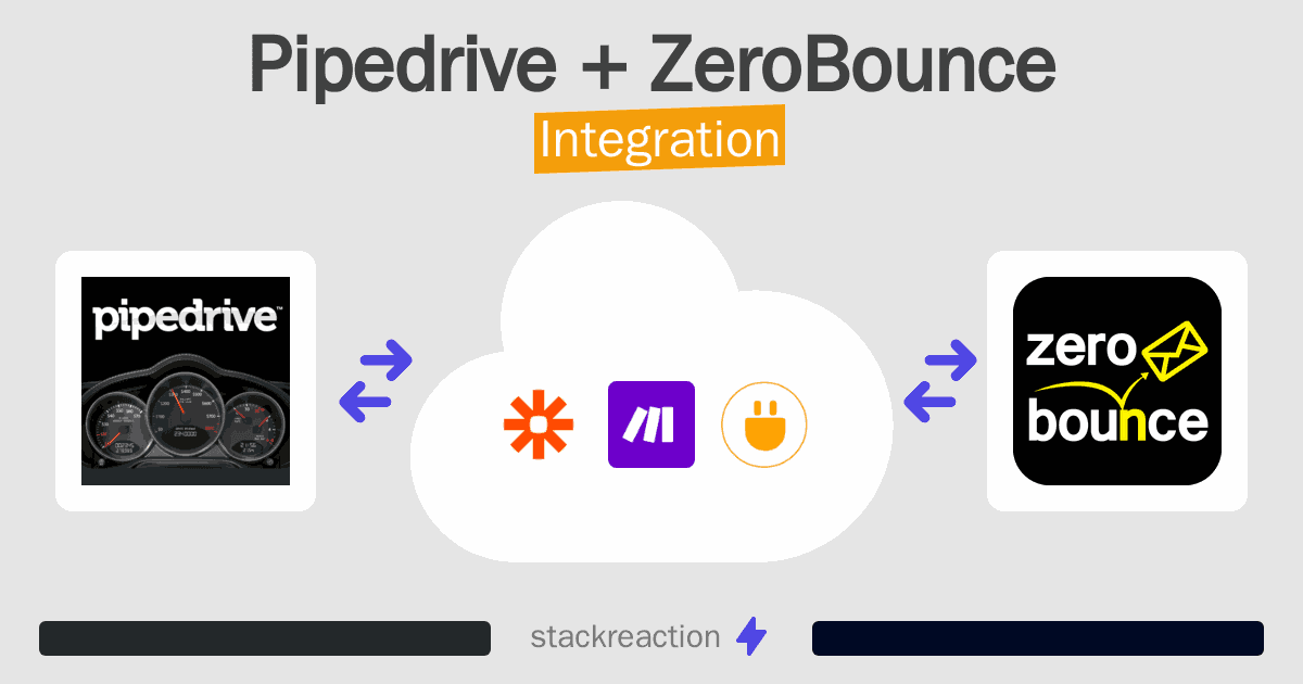 Pipedrive and ZeroBounce Integration