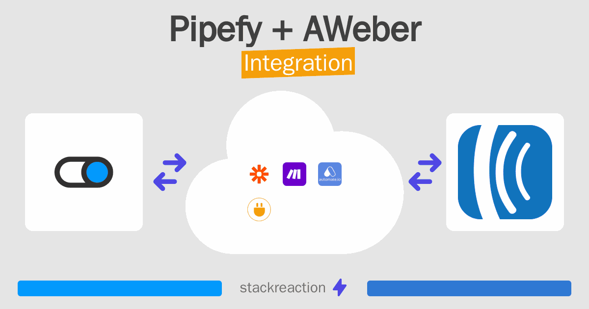 Pipefy and AWeber Integration