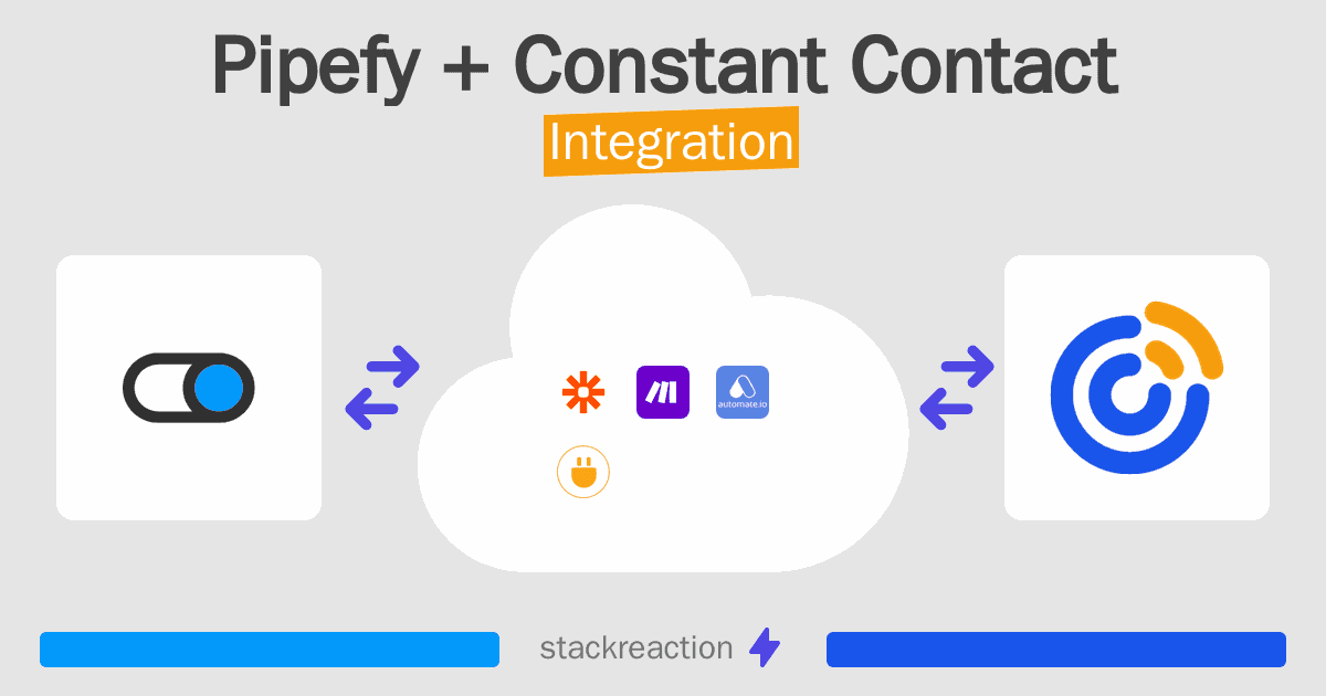 Pipefy and Constant Contact Integration