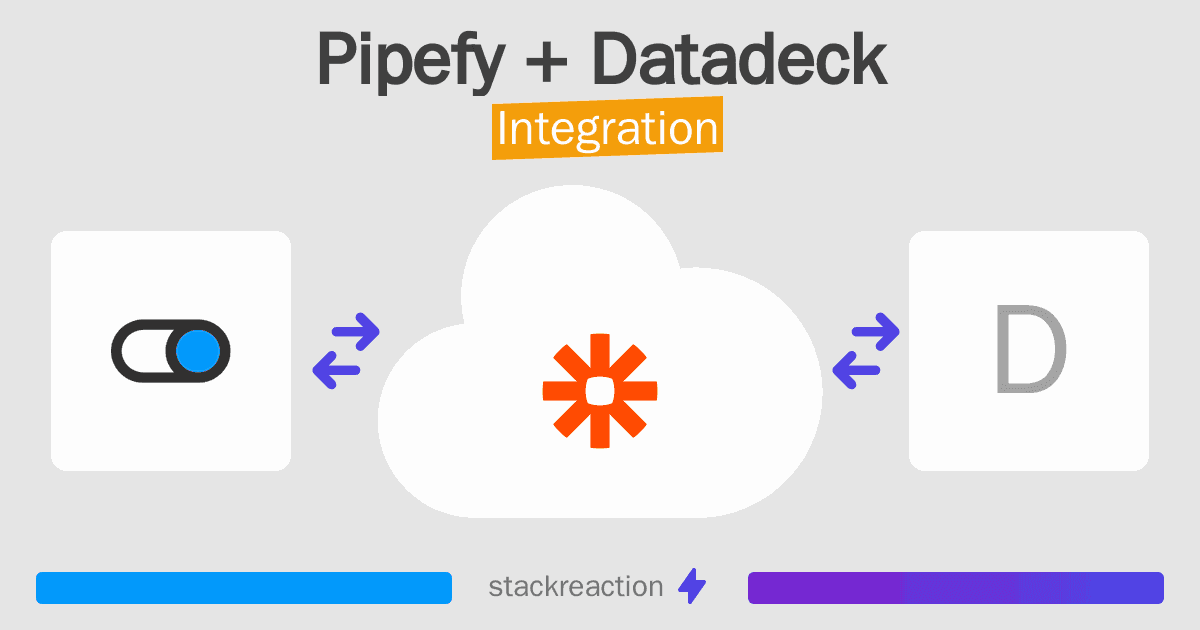 Pipefy and Datadeck Integration