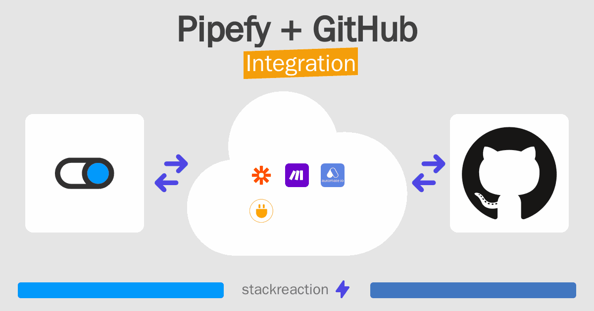 Pipefy and GitHub Integration