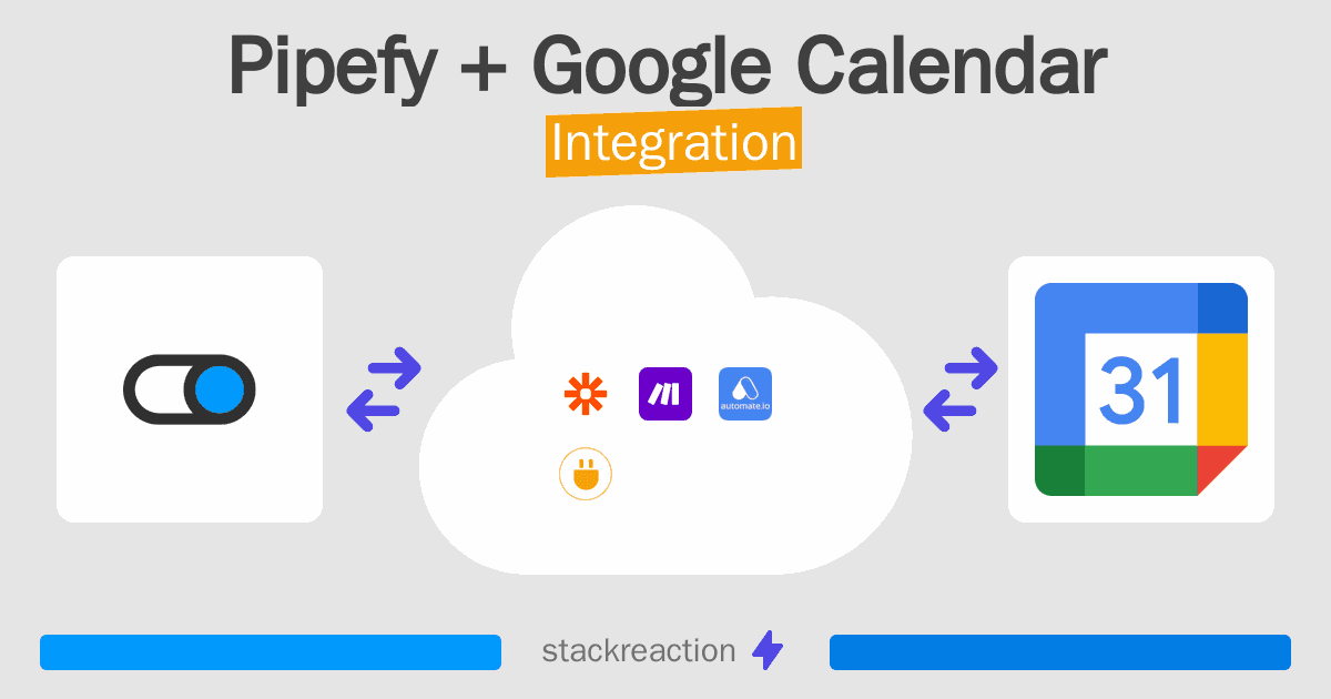 Pipefy and Google Calendar Integration