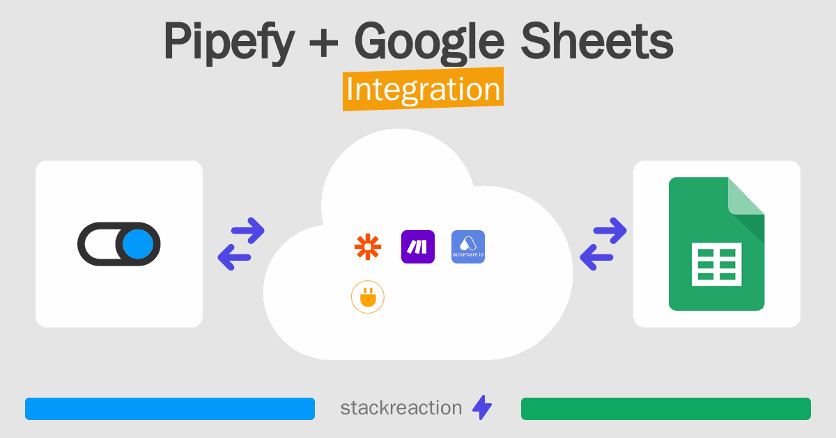 Pipefy and Google Sheets Integration