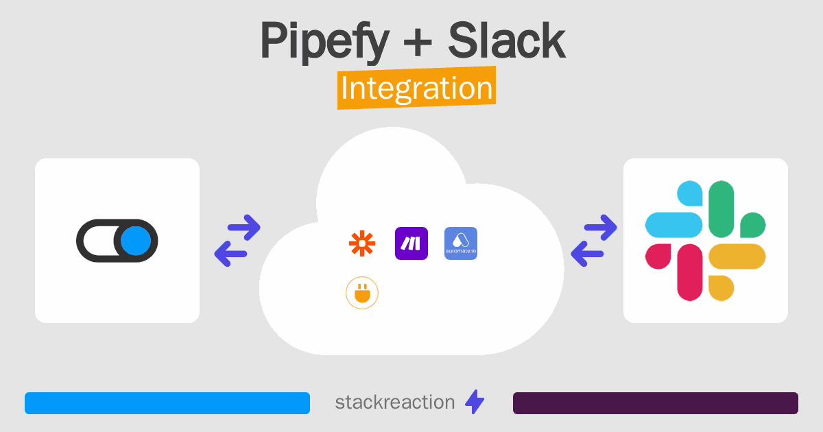 Pipefy and Slack Integration
