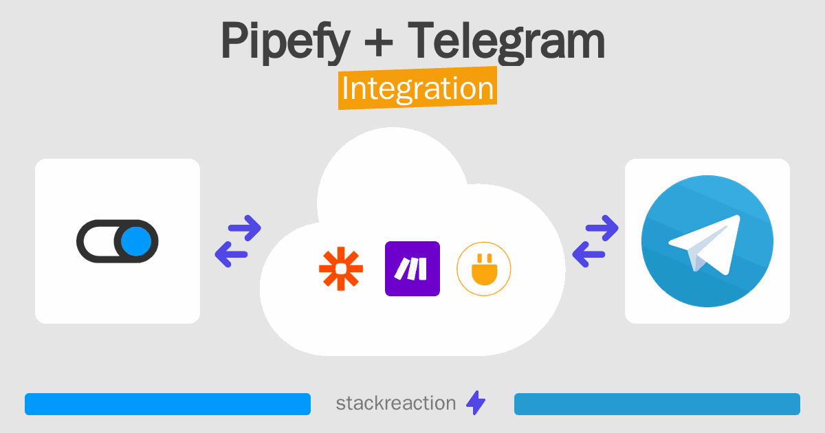 Pipefy and Telegram Integration