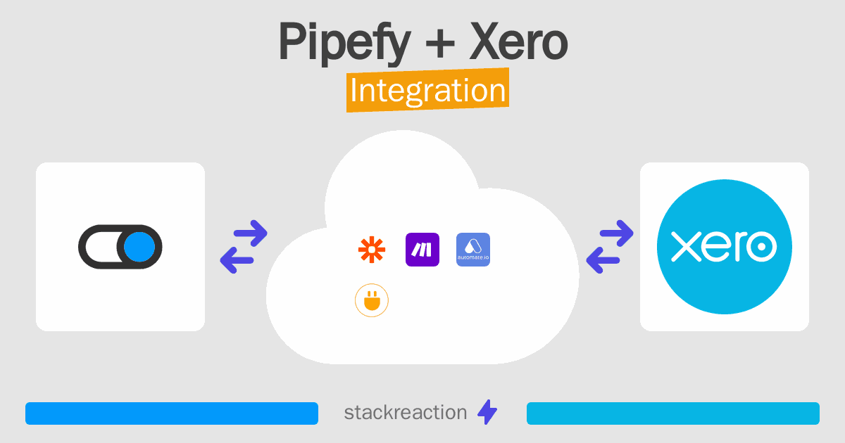 Pipefy and Xero Integration